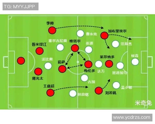 上海足球队在世锦赛中的技术表现分析与未来展望