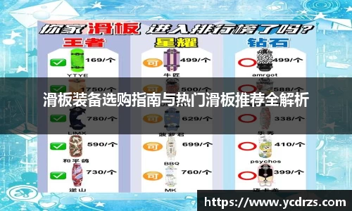滑板装备选购指南与热门滑板推荐全解析