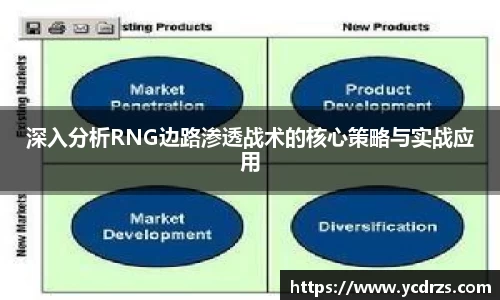 深入分析RNG边路渗透战术的核心策略与实战应用