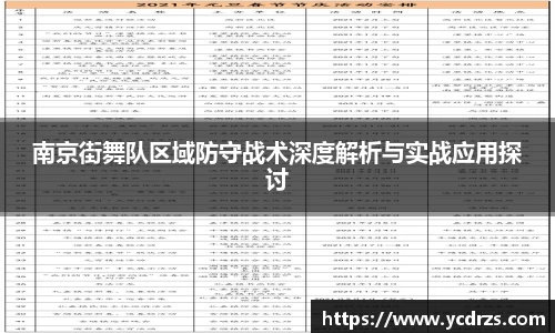 南京街舞队区域防守战术深度解析与实战应用探讨