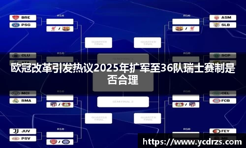 欧冠改革引发热议2025年扩军至36队瑞士赛制是否合理