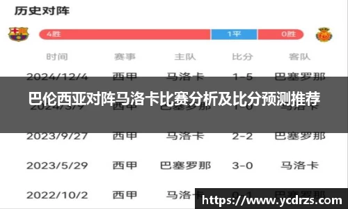 巴伦西亚对阵马洛卡比赛分析及比分预测推荐
